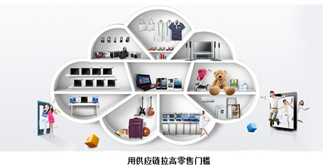 零售CPU 蘇寧如何通過能力圈集成驅(qū)動(dòng)技術(shù)推廣